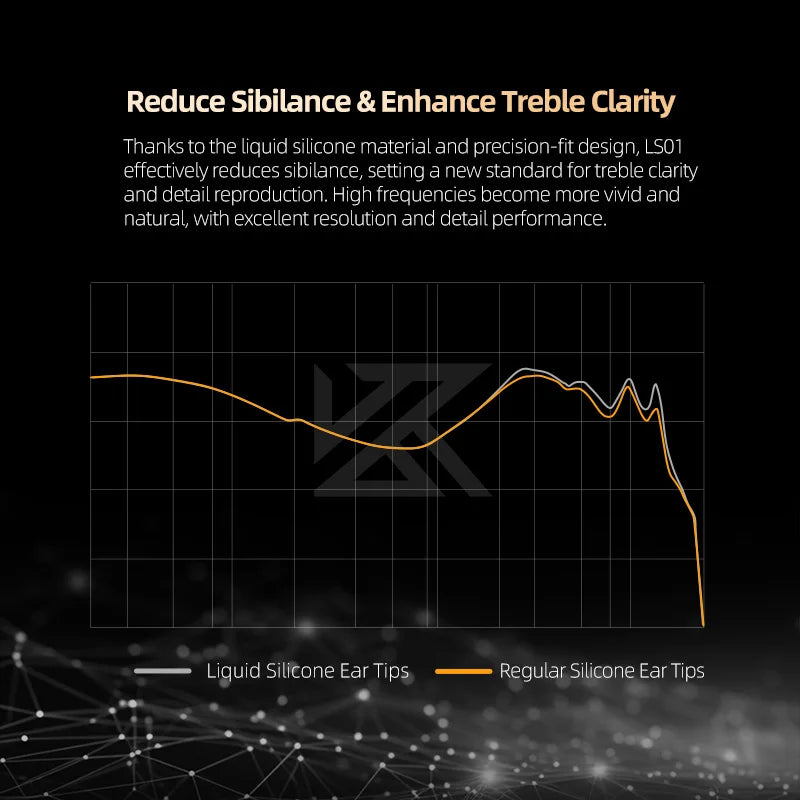 KZ LS01 Liquid Silicone Eartips (3 Pairs)
