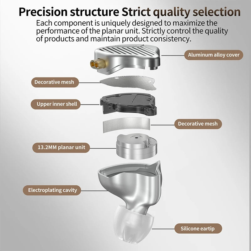 KZ PR1 13.2mm Planar IEM