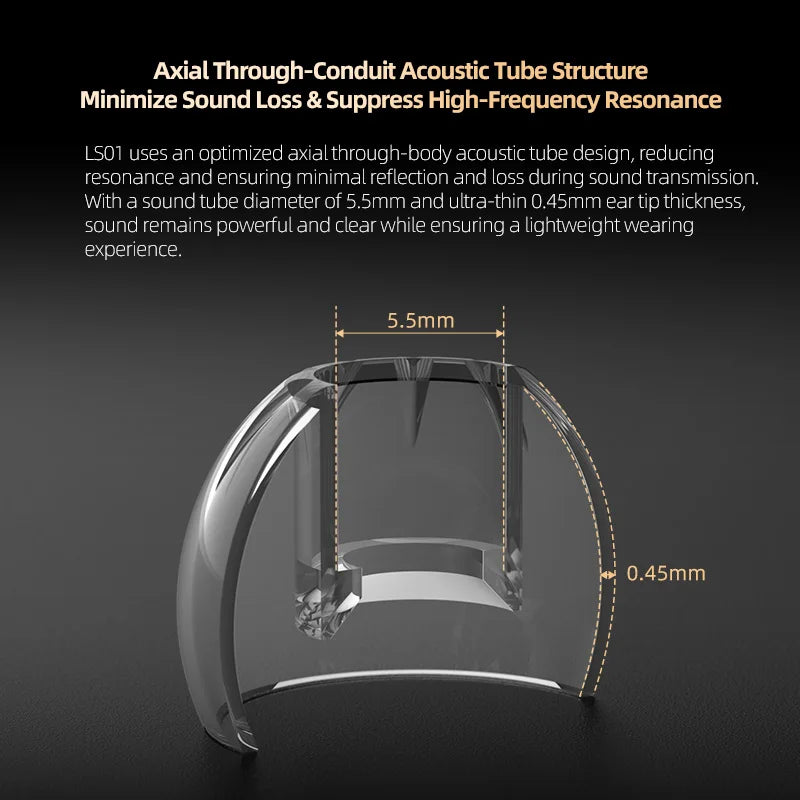 KZ LS01 Liquid Silicone Eartips (3 Pairs)