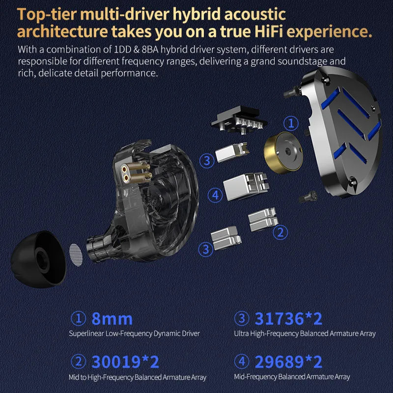 KZ ZAT 1DD+8BA Hybrid IEM