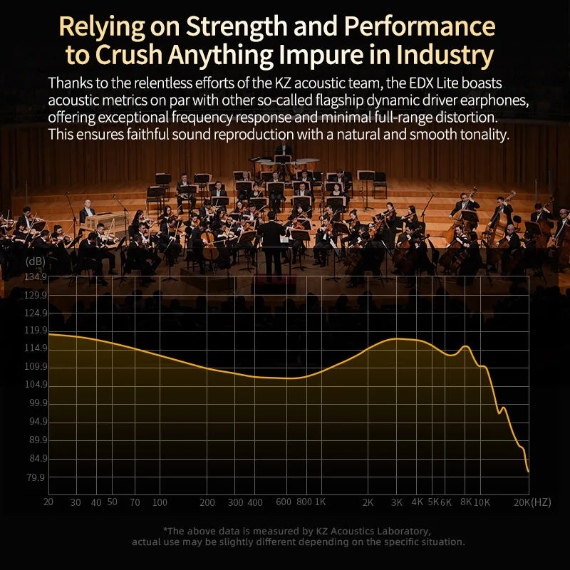 KZ EDX Lite Dynamic IEM
