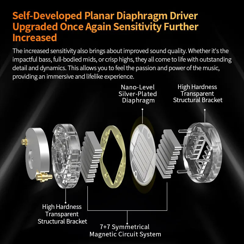 KZ PR3 13.2mm Planar IEM