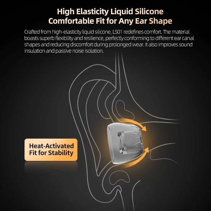 KZ LS01 Liquid Silicone Eartips (3 Pairs)