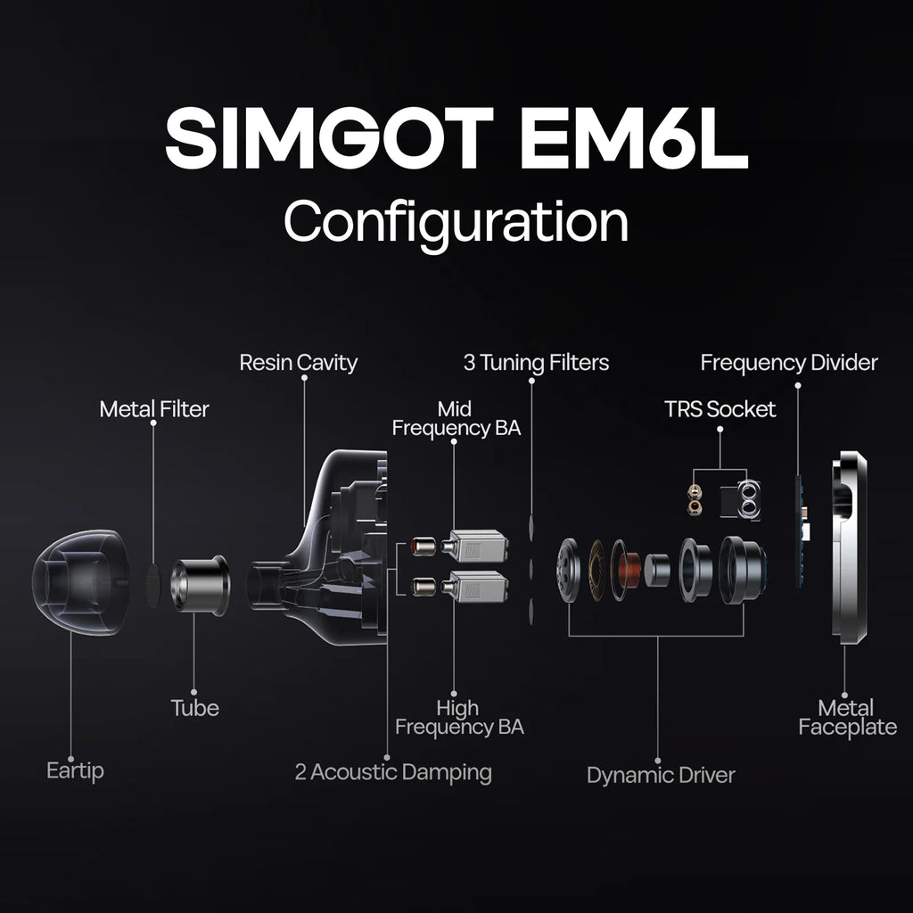 SIMGOT EM6L Hybrid 1DD+4BA IEM