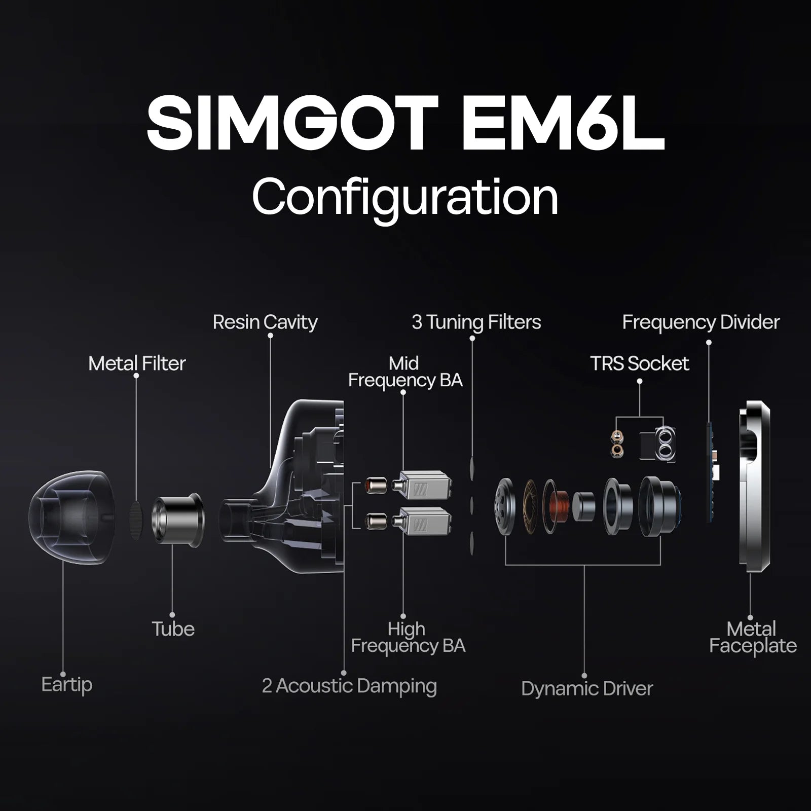 SIMGOT EM6L Hybrid 1DD+4BA IEM