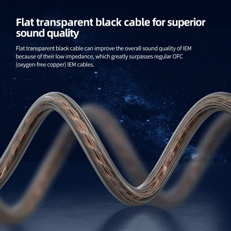 CCA Polaris Dual-Cavity Dynamic IEM