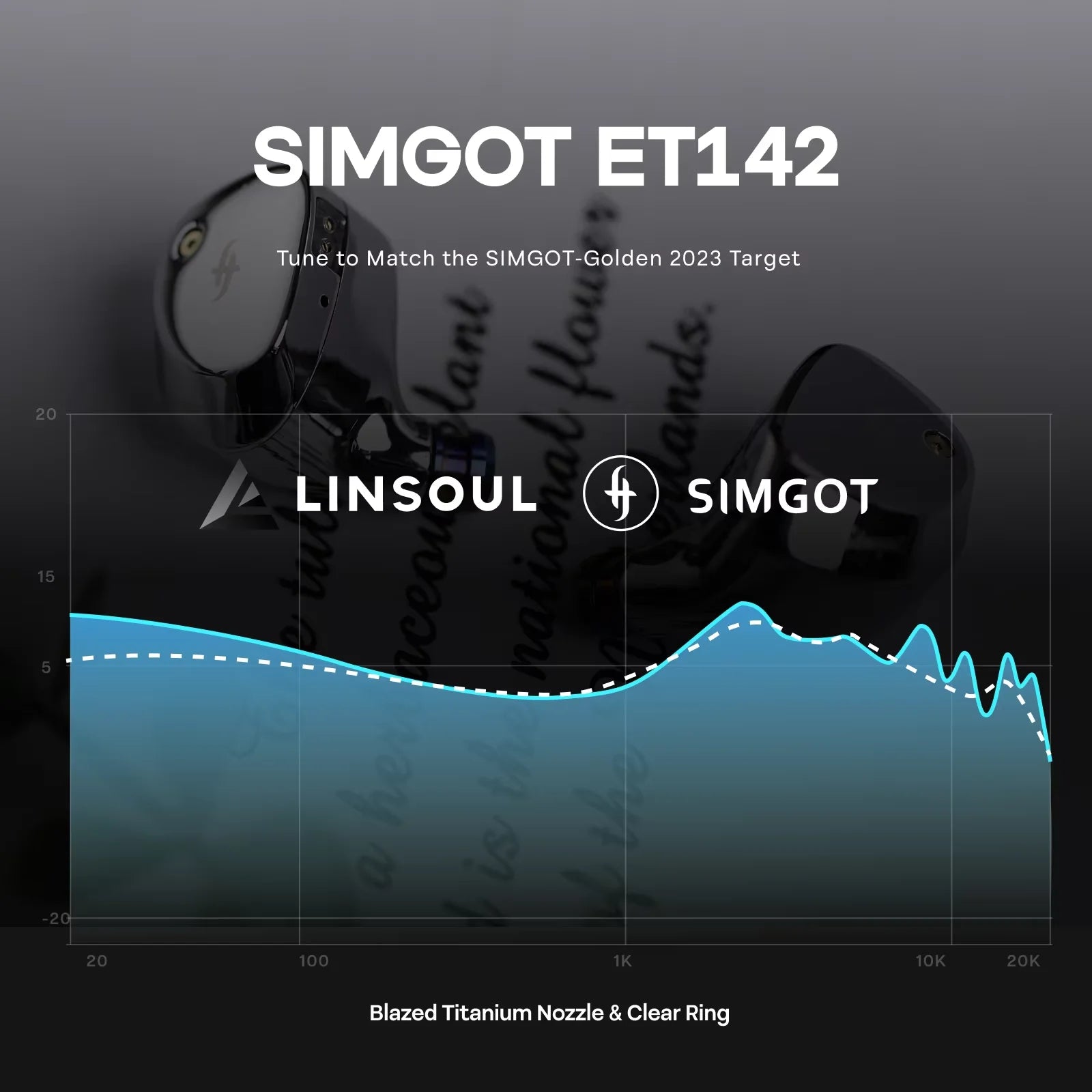 SIMGOT ET142 PZT Planar Hybrid IEM