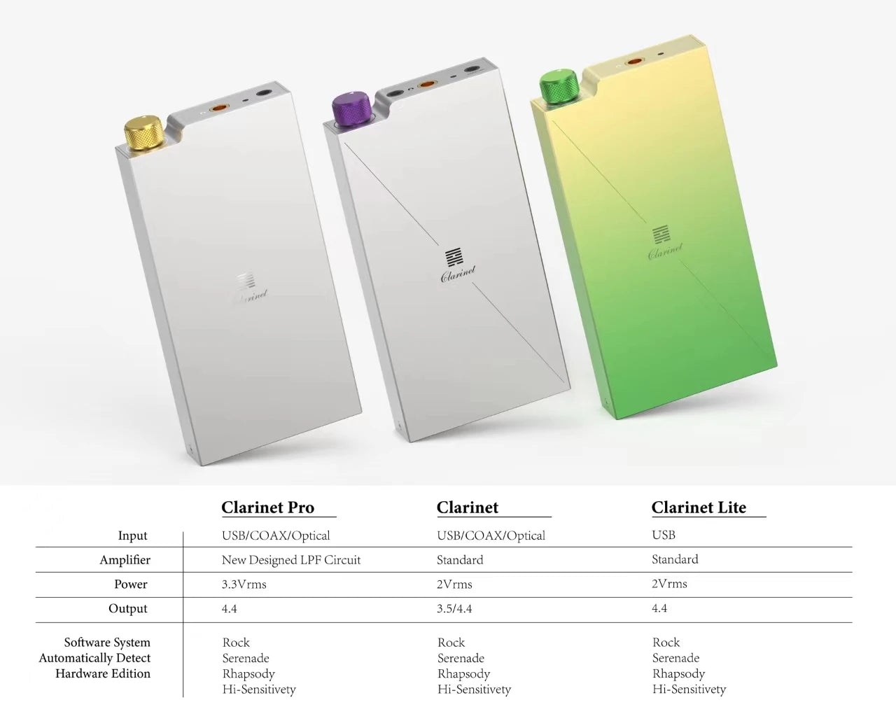 Dethonray Clarinet AK4493S USB