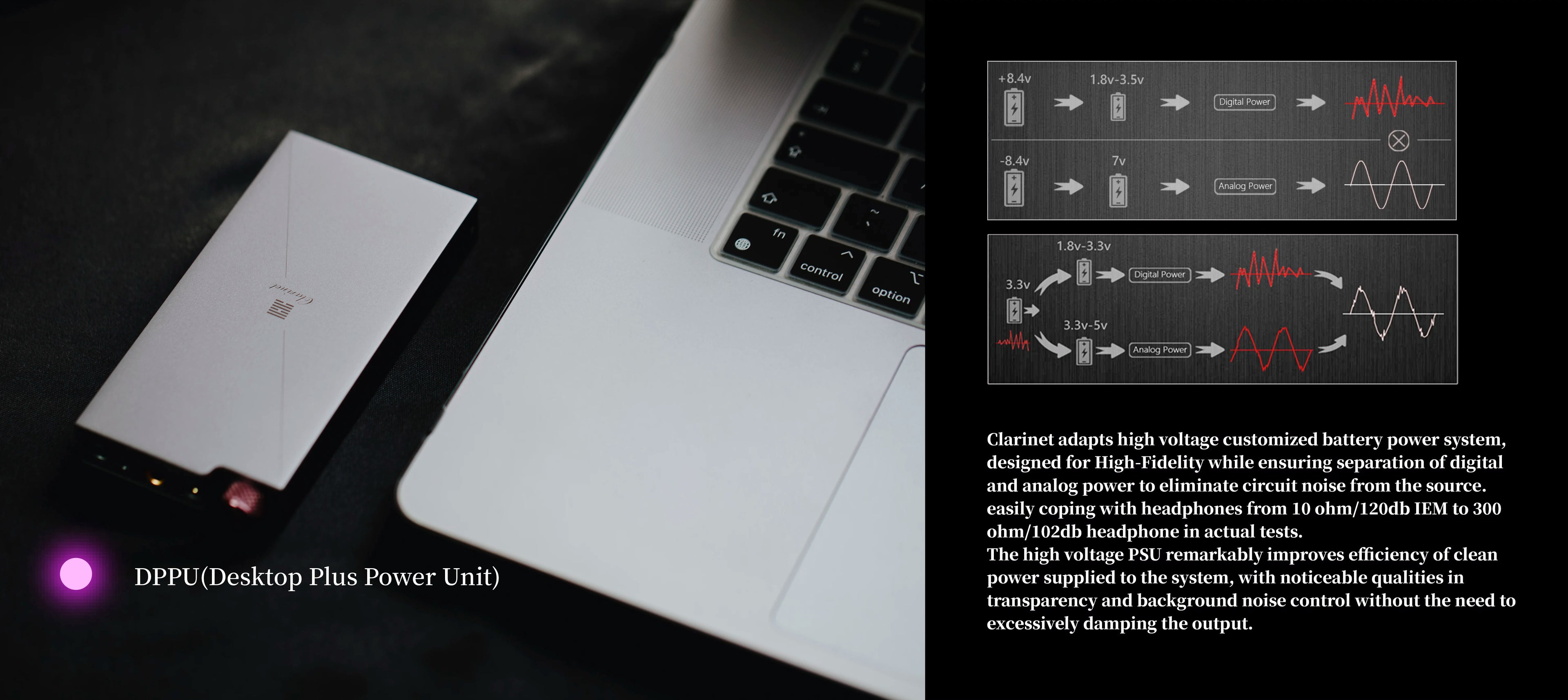 Dethonray Clarinet AK4493S USB