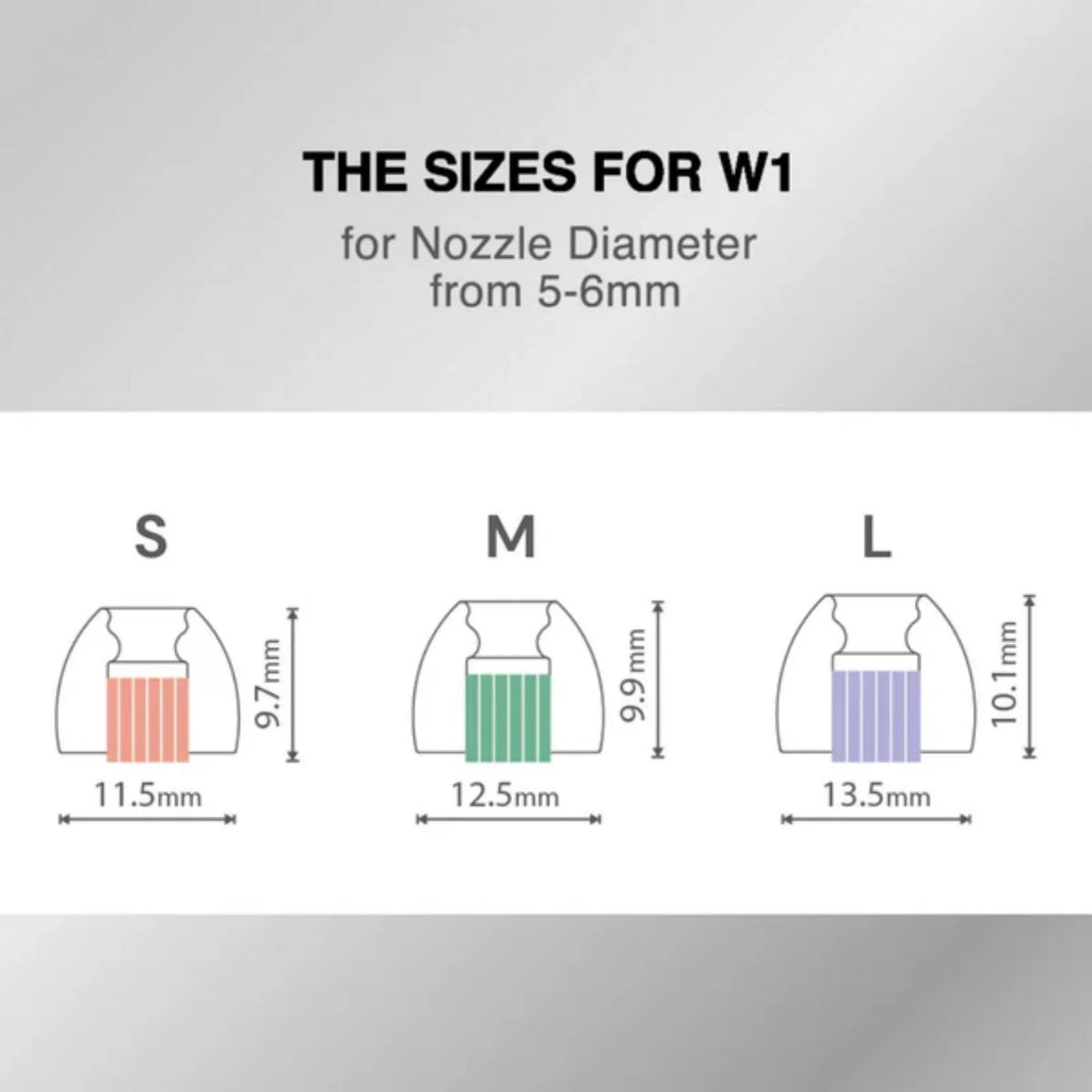 SpinFit W1 Double-Layer Silicone Eartips (1 Pair)