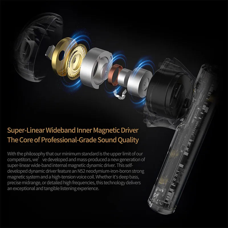 KZ Carol Wireless ANC Earphone