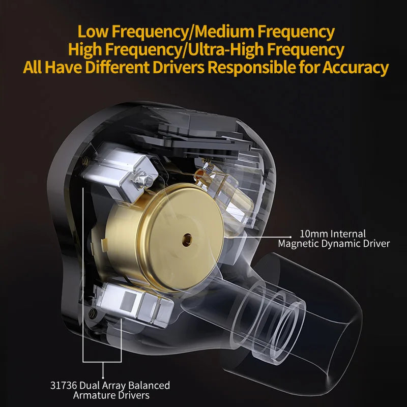 KZ ZS10 Pro 2 1DD+4BA Hybrid IEM