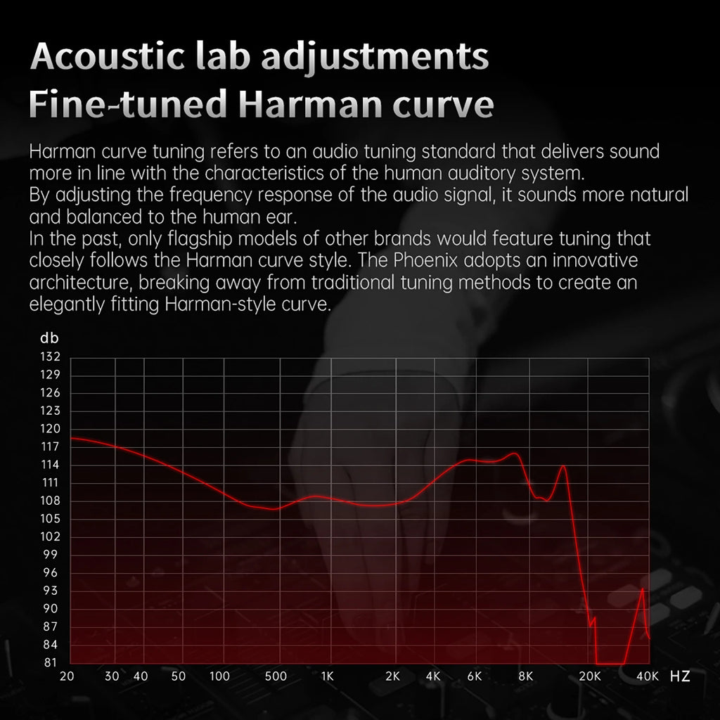CCA Phoenix Dynamic IEM