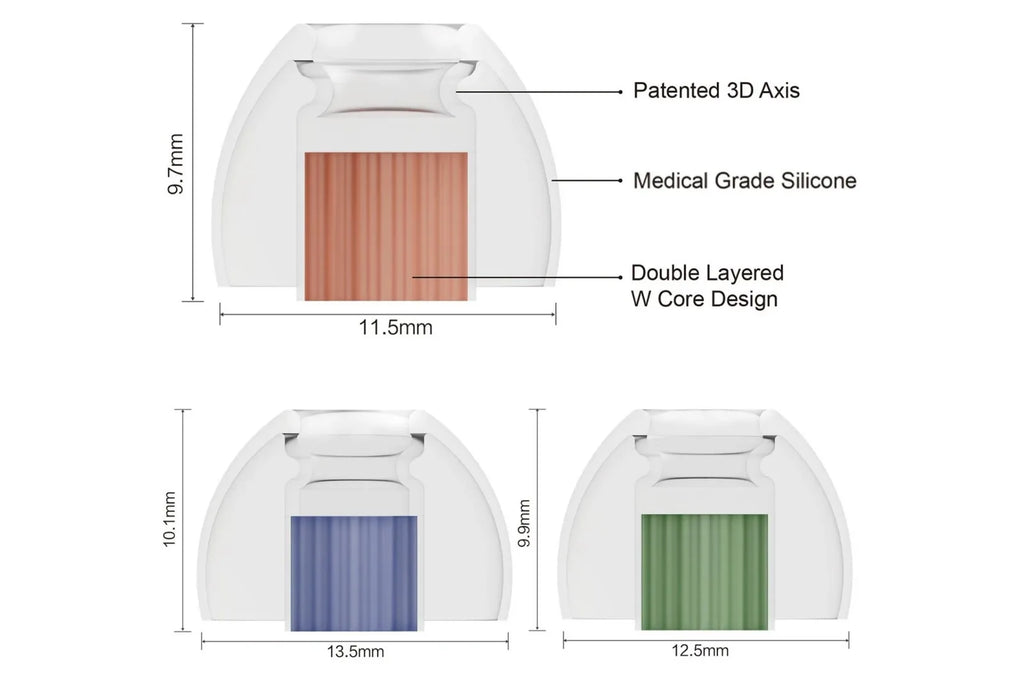 SpinFit W1 Double-Layer Silicone Eartips (1 Pair)