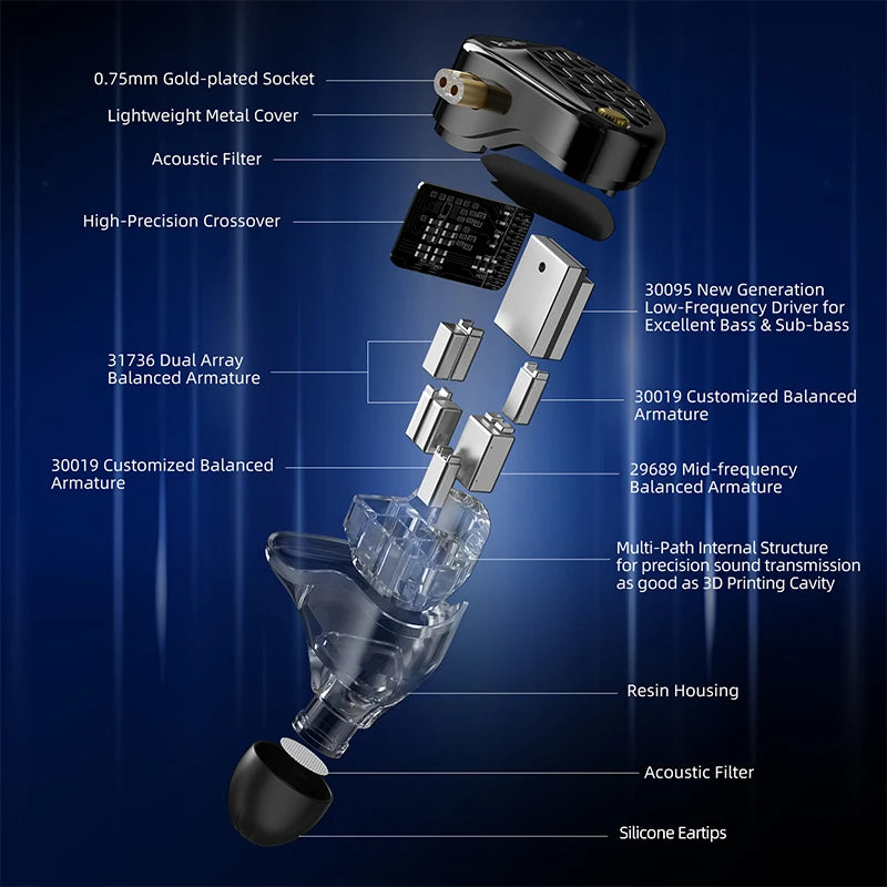 KZ AM16 16-Driver IEM