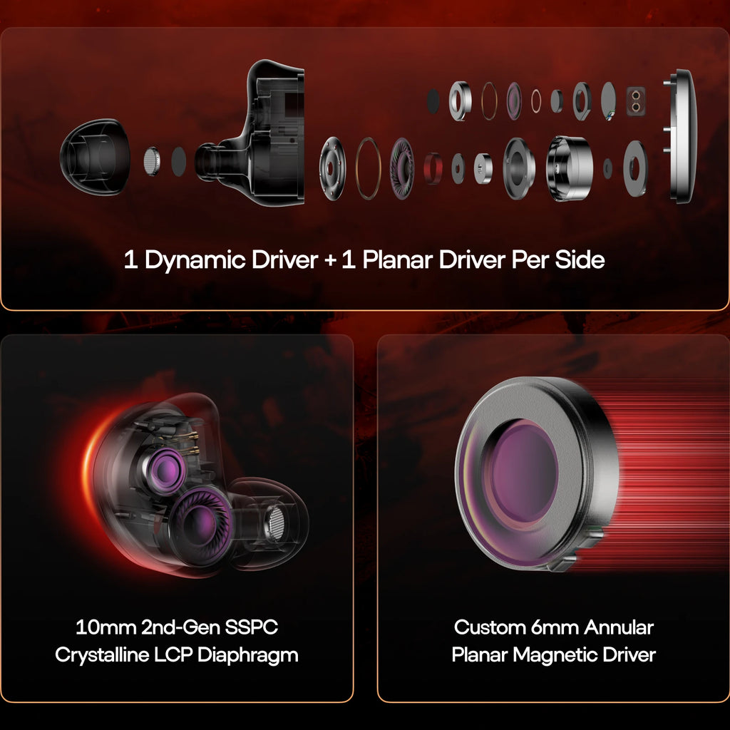 SIMGOT EG280 1DD+Planar Hybrid Gaming IEM