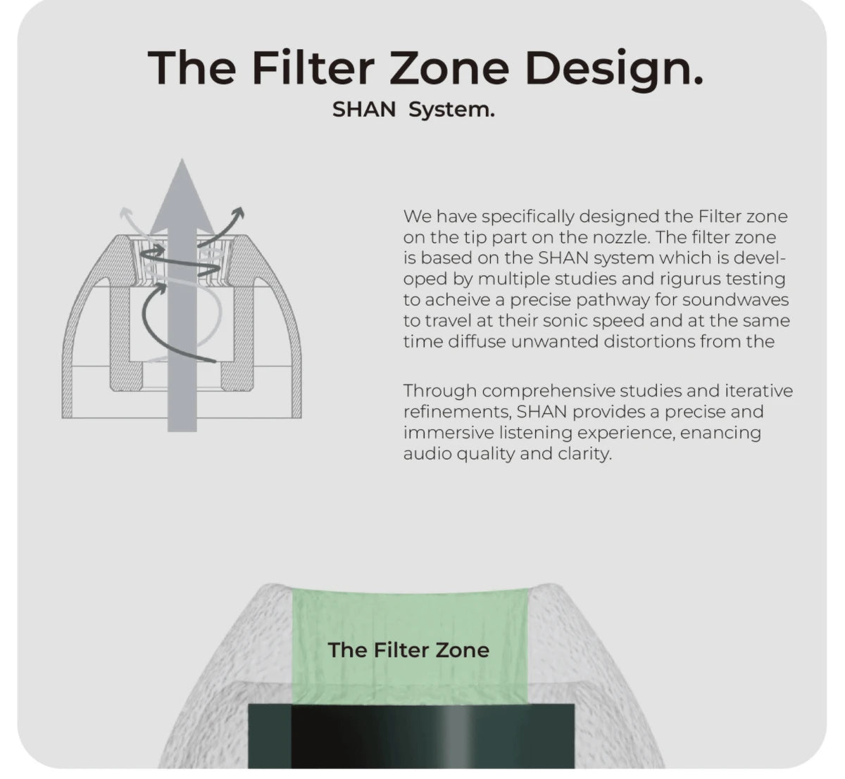 TANGZU Tang Sancai Matte Silicone Eartips (3 Sizes)