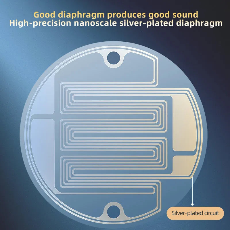 KZ x HBB PR2 Planar IEM