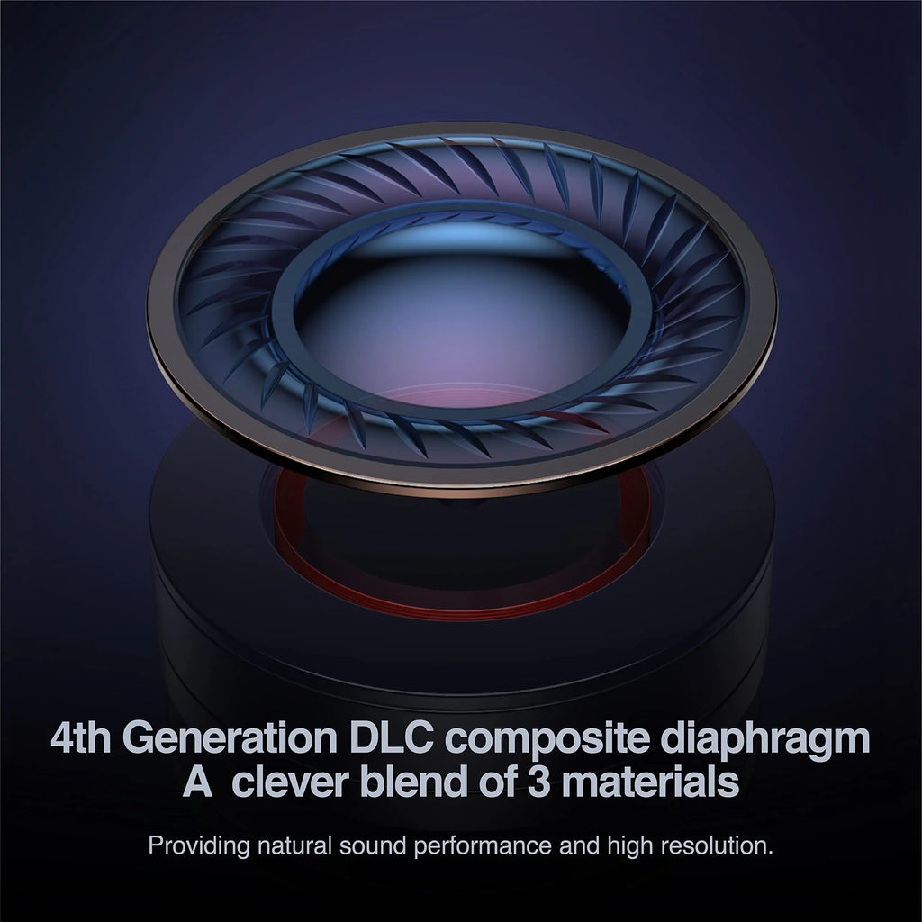 SIMGOT EA500 Dynamic IEM