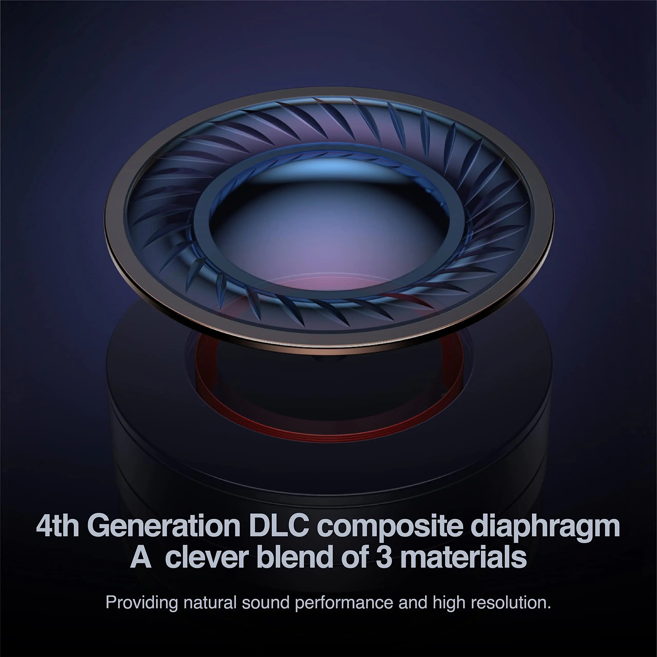 SIMGOT EA500 Dynamic IEM