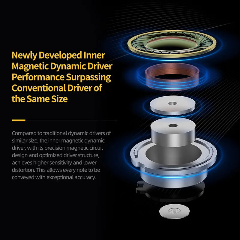 KZ ZVX Pro Dynamic IEM