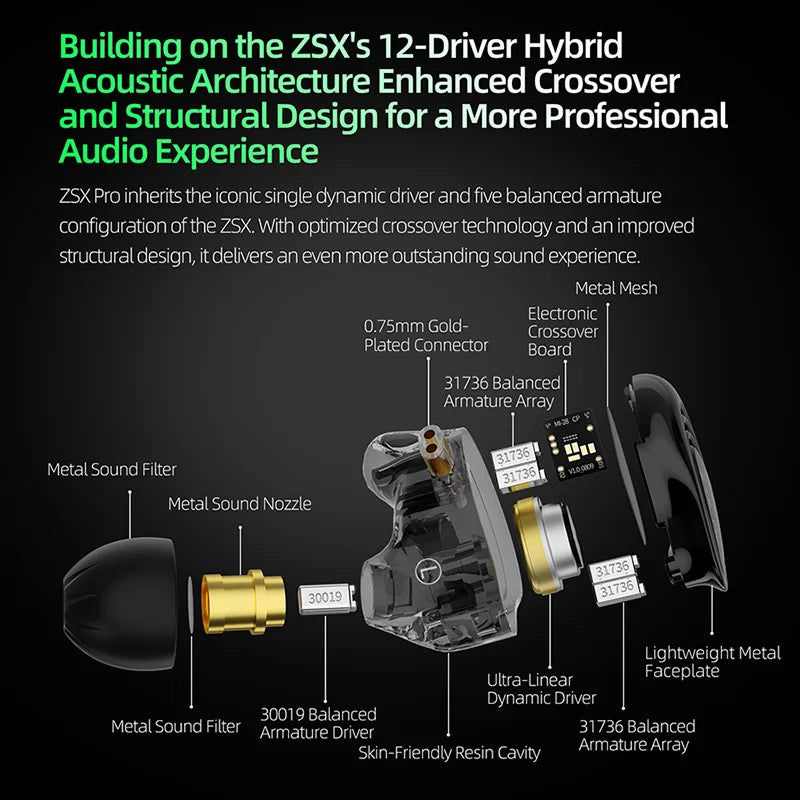KZ ZSX Pro Hybrid IEM