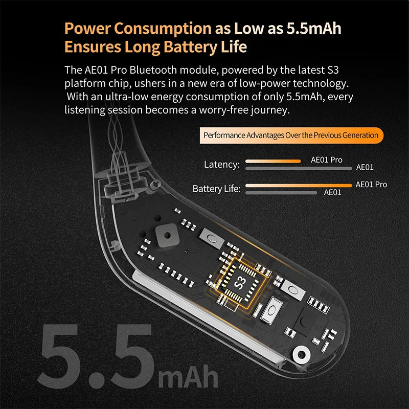 KZ AE01 Pro Wireless Earhook Module