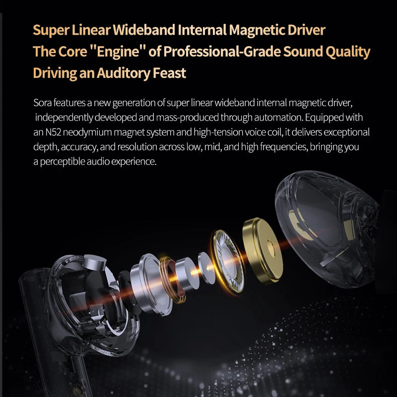 KZ Sora HiFi TWS Earbuds