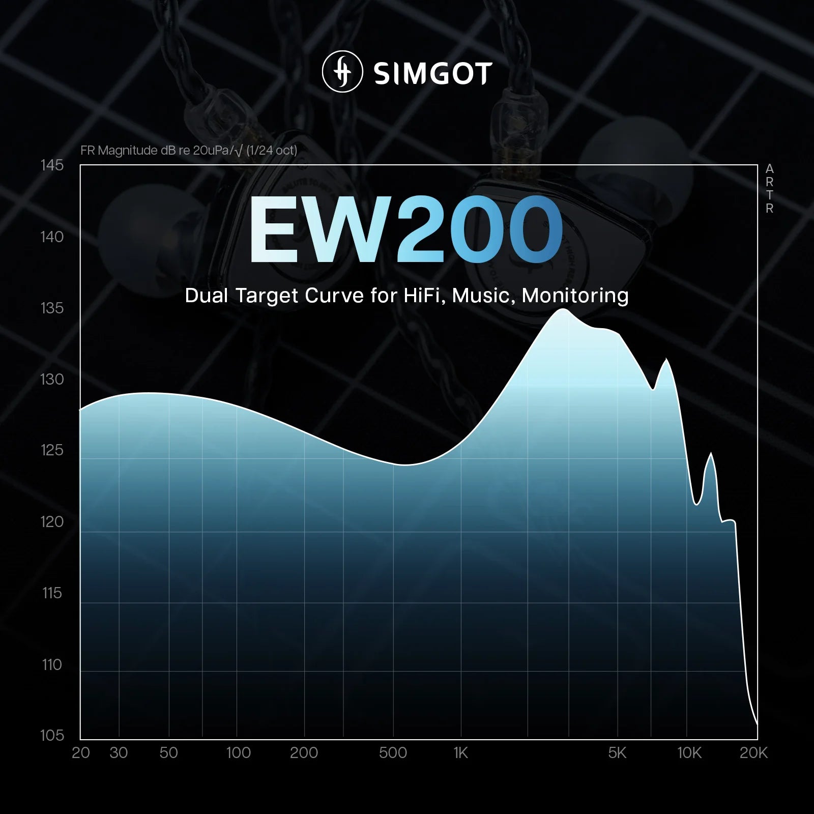 SIMGOT EW200 SCP Diaphragm Dynamic IEM