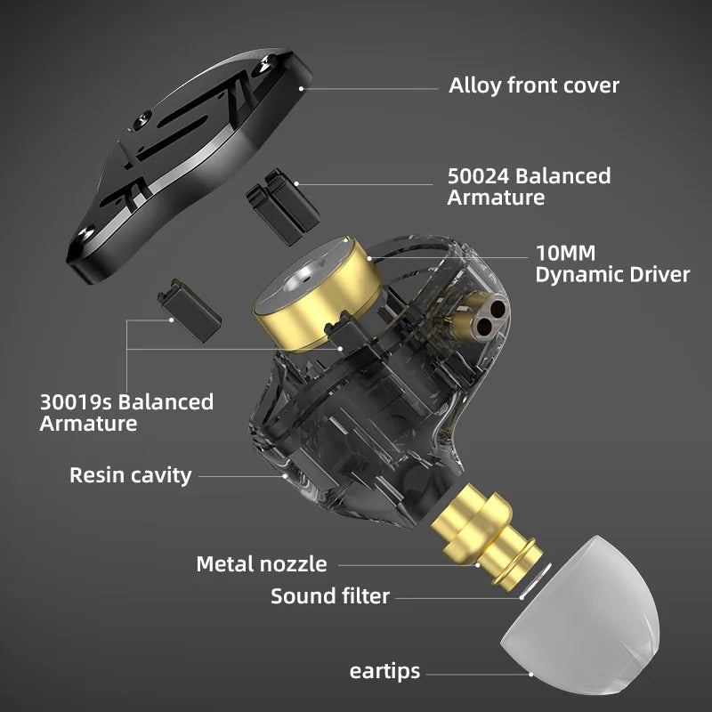 KZ ZS10 Pro X 1DD+4BA Hybrid IEM