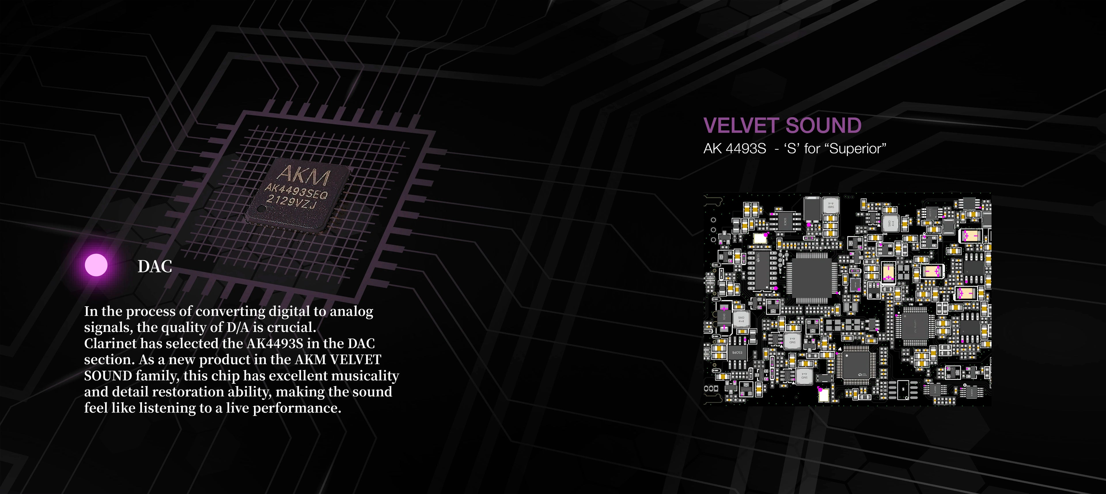 Dethonray Clarinet AK4493S USB