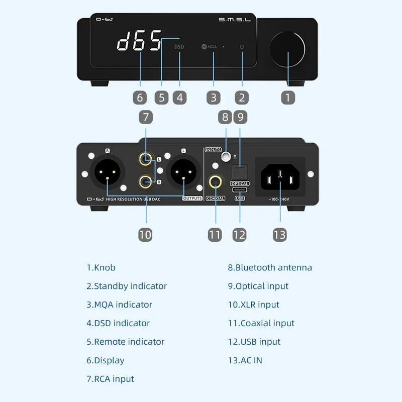 SMSL D-6S MQA Bluetooth