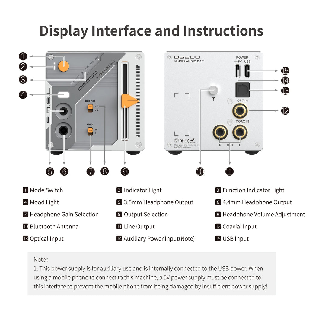 SMSL DS200 CS43131 USB