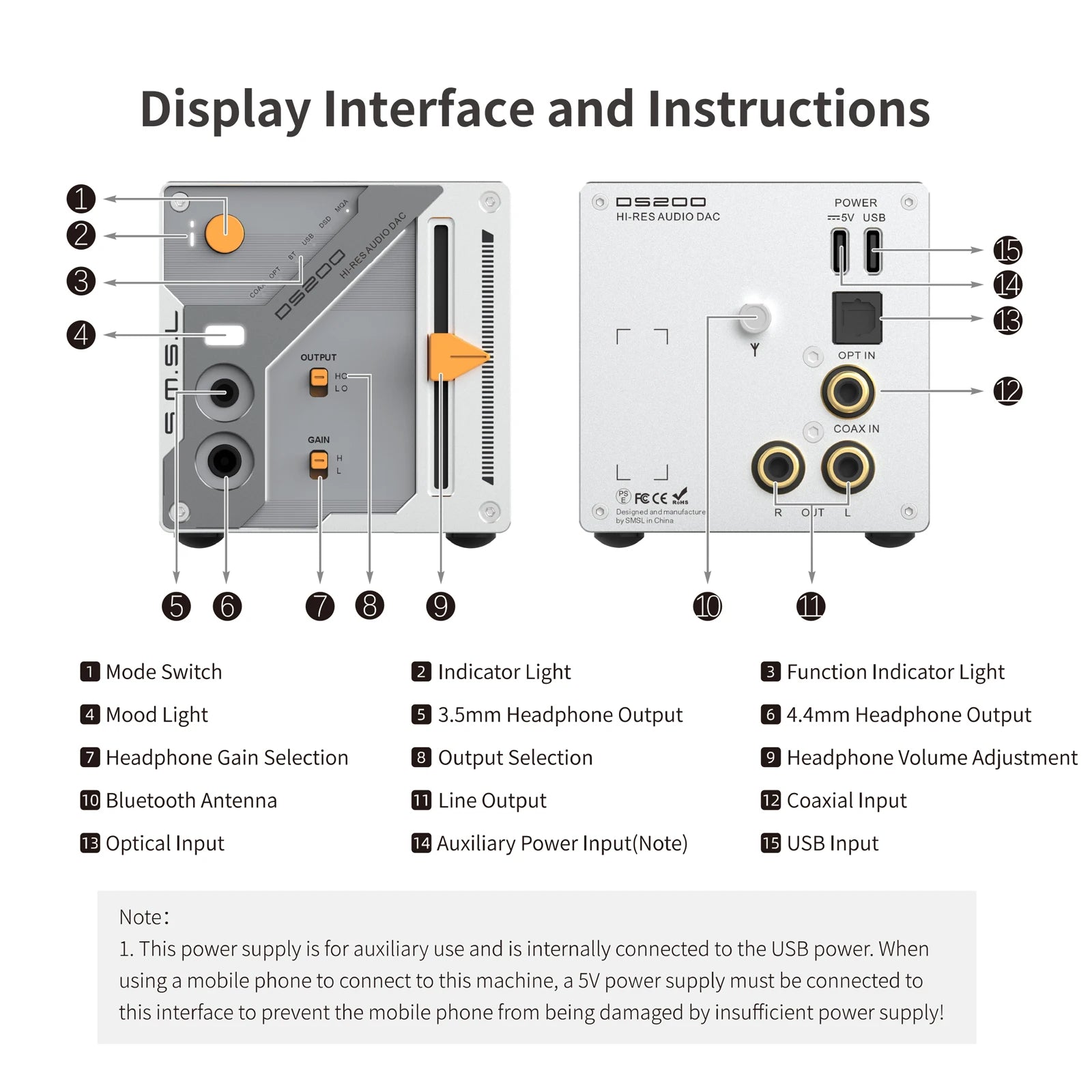 SMSL DS200 CS43131 USB