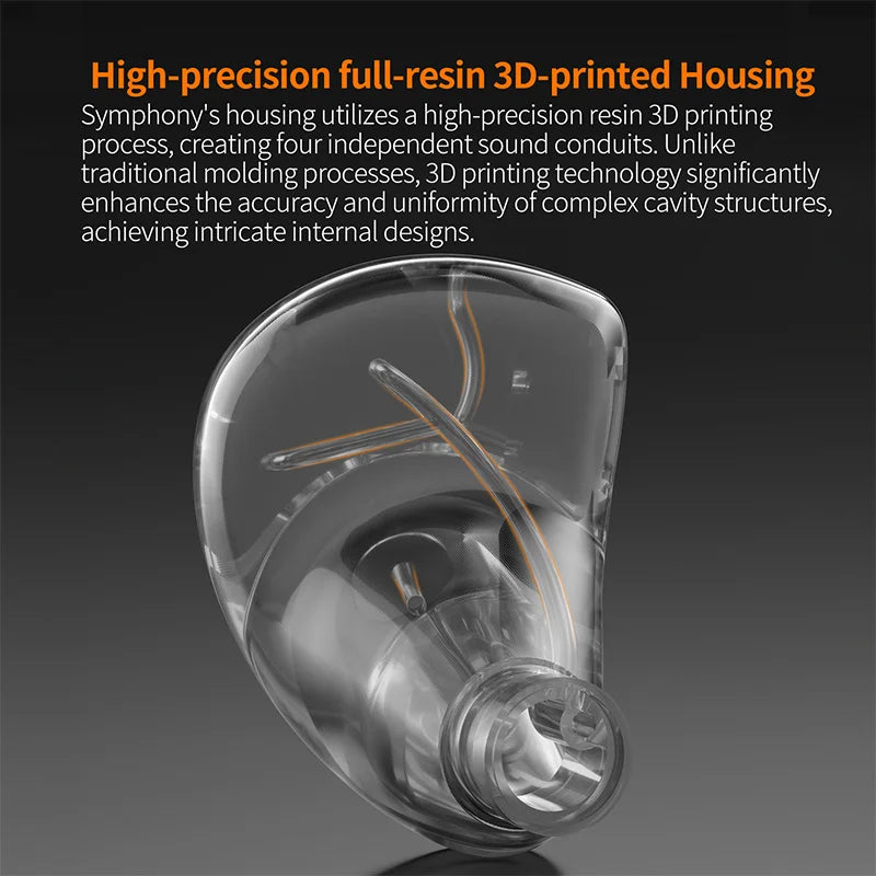 KZ Symphony Planar+Dynamic Hybrid IEM