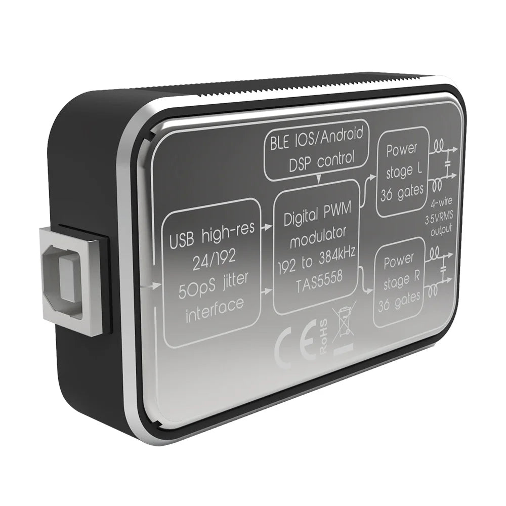 E1DA Power V2.1 Portable